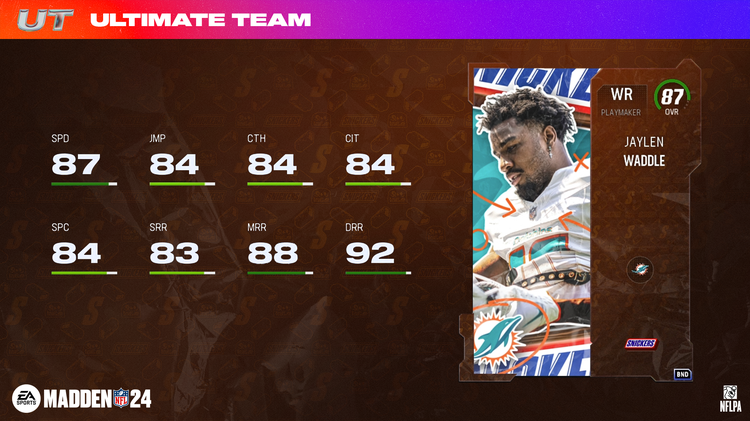 m24snickers-Jaylen Waddle - 16x9-opjookopjkfs