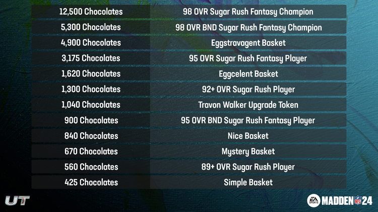 m24sr1-Chocolate Shop-jhsjghdfogoi