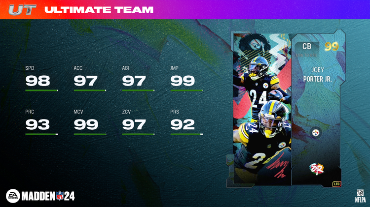 m24sr2-Joey Porter Jr. - 16x9-ibweigfwiufre