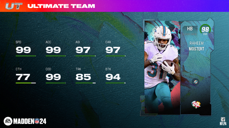 m24sr2-Raheem Mostert - 16x9-hgwyugweugiu