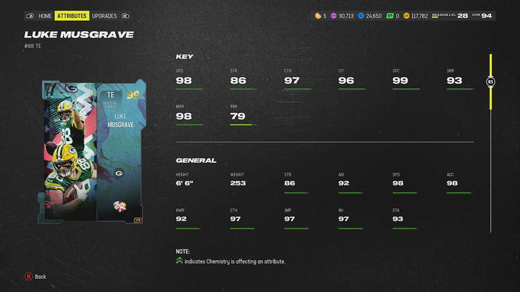 m24sr3-99lmusgrave-main-bdigyegieevf