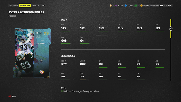 m24sr3-99thendricks-main-bdibwufiuefer