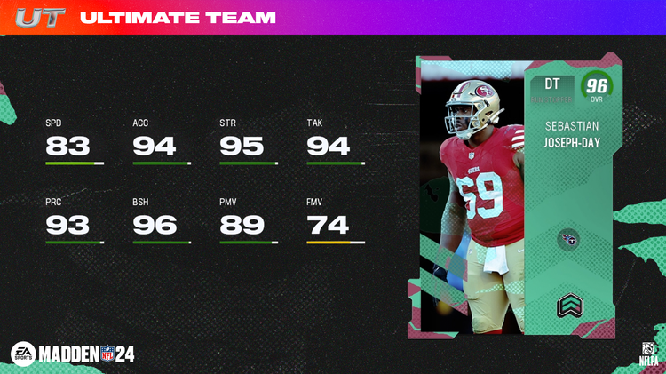 m24tb4-Sebastian Joseph-Day - 16x9-kjbjejoehrgog