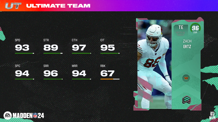 m24tb4-Zach Ertz - 16x9-kbsfhbifieggf