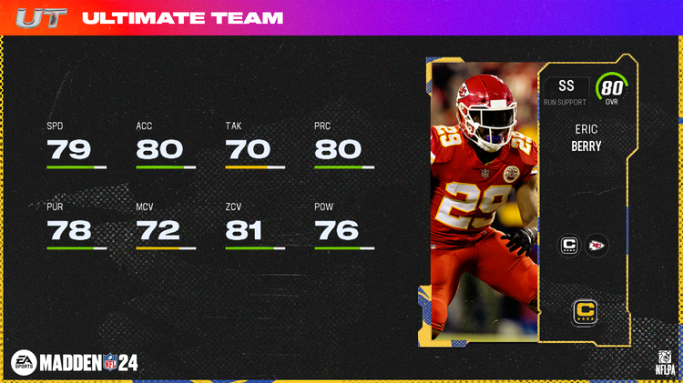 m24tc-Eric Berry 80 OVR - 16x9