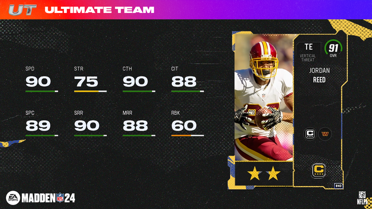 m24tc-Jordan Reed - 16x9-kjbihuwhgdf