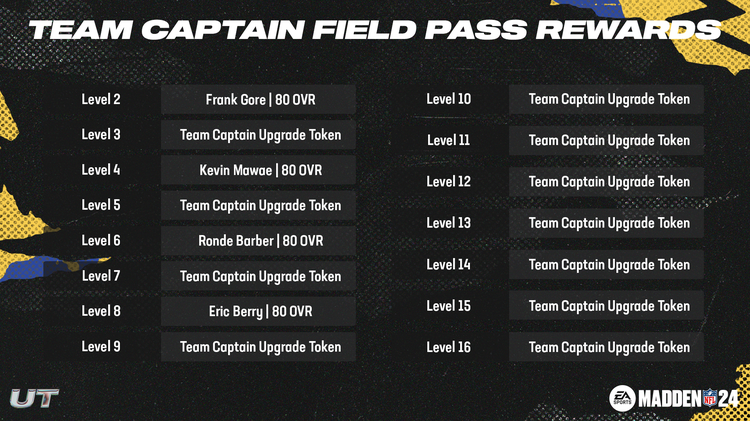 m24tc-TeamCaptainsFieldPass