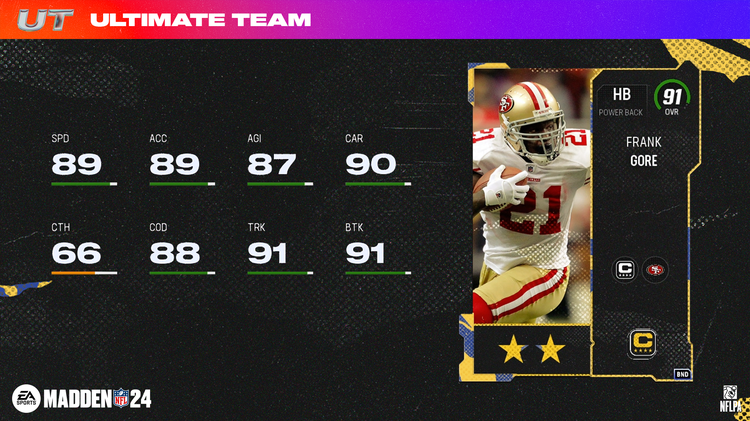 m24tc91-Frank Gore - 16x9-wyerywgufg