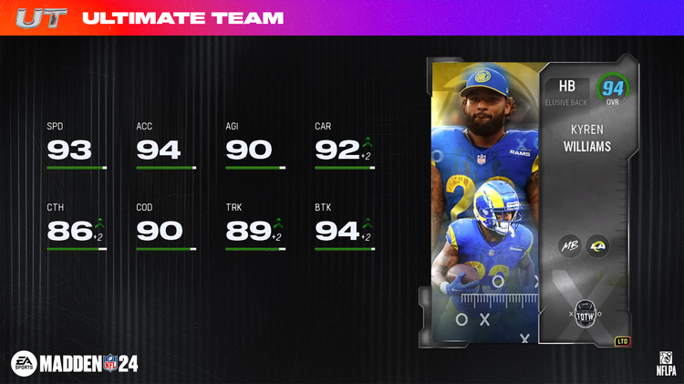 m24totw12-Kyren Williams - 16x9-jhwjhuoei