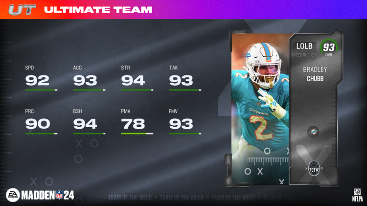 m24totw15-Bradley Chubb - 16x9-oijwpsdofkpo