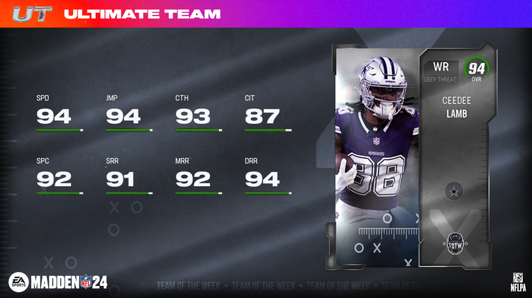 m24totw17-CeeDee Lamb - 16x9-kjqewhdofosd