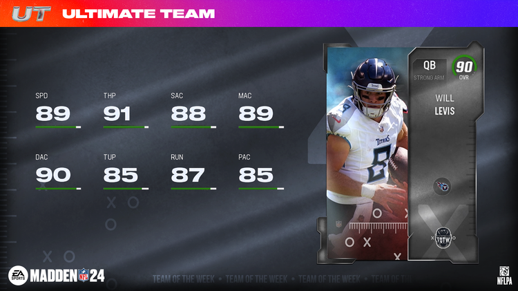 m24totw8-Will Levis - 16x9-kjwjwerwdfg