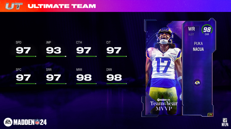 m24toty-Puka Nacua - 16x9-aiugiuwfuhre