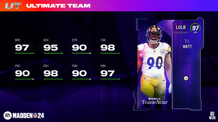 m24toty-TJ Watt - 16x9-kjbsfihwofhoiw