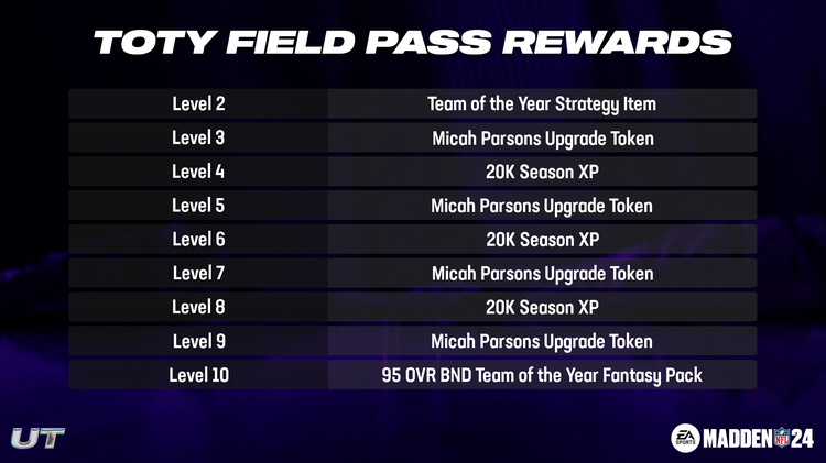 m24toty-TOTY Field Pass Rewards-jbsdfiuwiueu