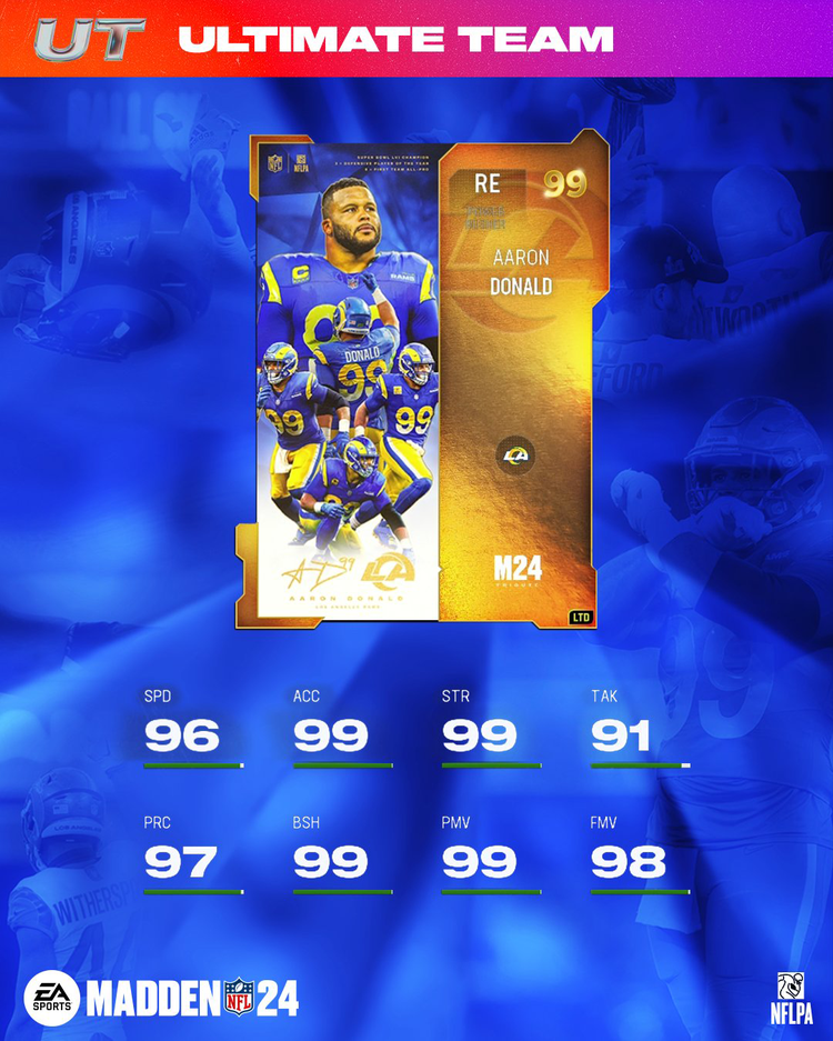 m24tribute-99adonald-main-ijwefidifbdfg