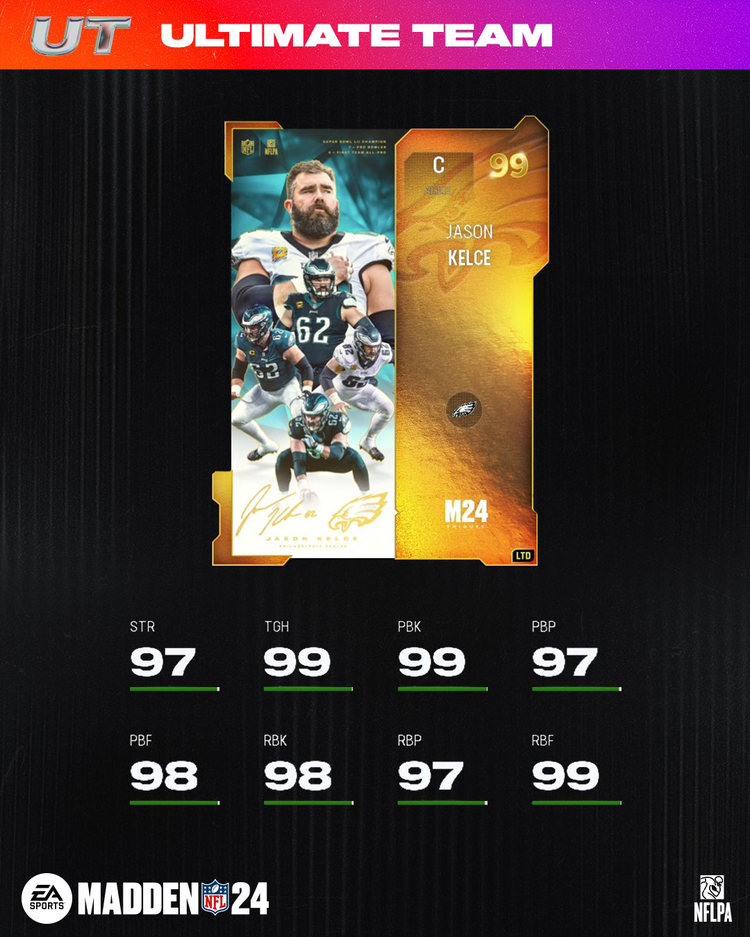 m24tribute-jkelce-ltd-hsdiuheiughe