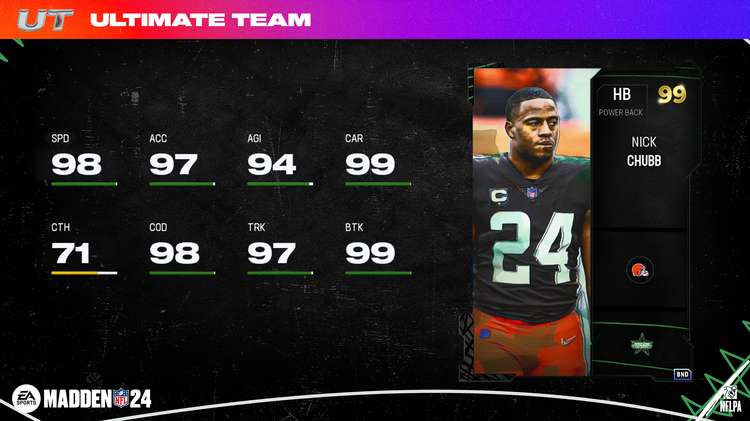 m24ttas1-Nick Chubb - 16x9-igwfiuiuferiuh