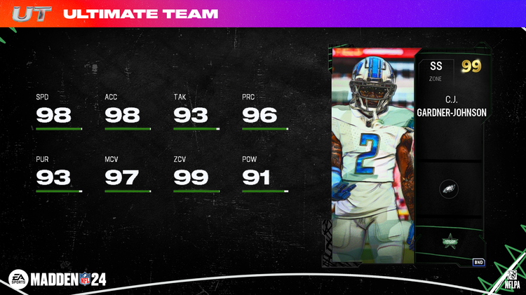 m24ttas2-CJ Gardner Johnson - 16x9-jniubdyydiemd