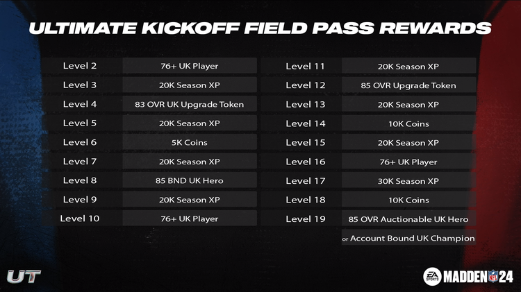 m24uk1-fieldpassrewards