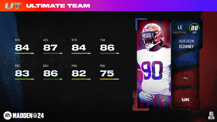 m24uk2-Jadeveon Clowney - 16x9-fdgfdshfgfv