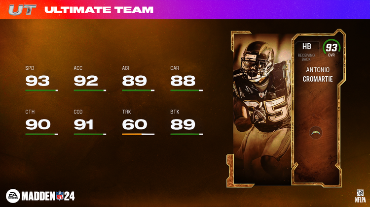 m24ul1-OOP Antonio Cromartie - 16x9-nwdijiifwew