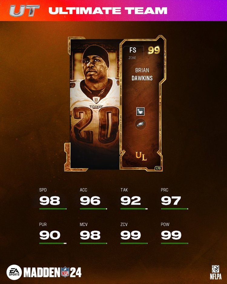 m24ul10-99bdawkins-main-knqhwiuwggesad