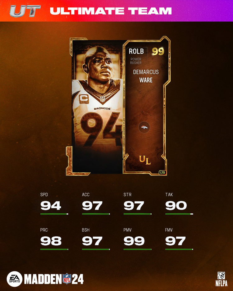 m24ul7-99dware-main-uhefuubigbidfh