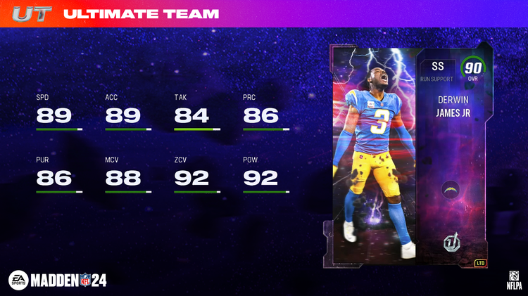 m24un1-Derwin James Jr. - 16x9-okjaiidhahf