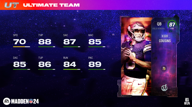 m24un1-Kirk Cousins - 16x9-jhuqwhuwhefs