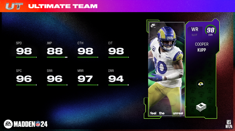 m24ww1-Cooper Kupp - 16x9-sdofogoiegpgj