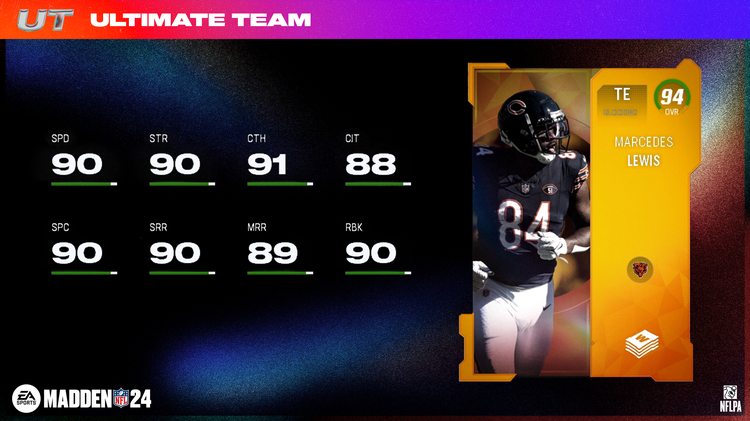 m24ww1-Marcedes Lewis - 16x9-hbifushfsgd