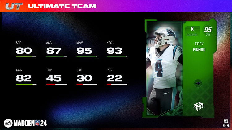 m24ww11-Eddy Pineiro - 16x9-iugsdfuigwuig