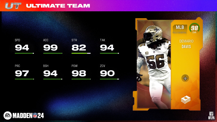 m24ww12-98ddavis-main-gjtykjykuitjhk