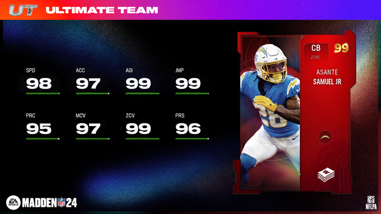 m24ww15-Asante Samuel Jr. - 16x9-nwoifhuwhur