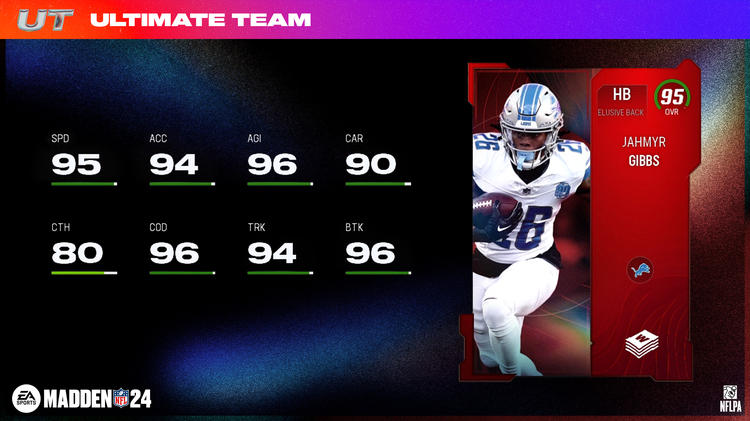 m24ww4-Jahmyr Gibbs - 16x9-oijohofog