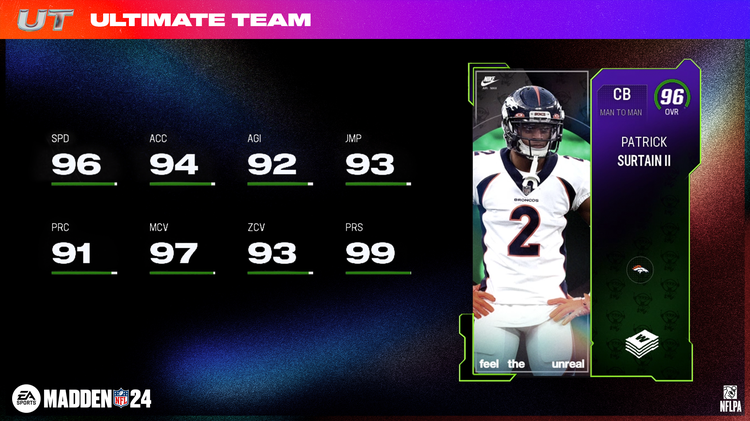 m24ww5-Patrick Surtain II - 16x9-bnsdifussfdg