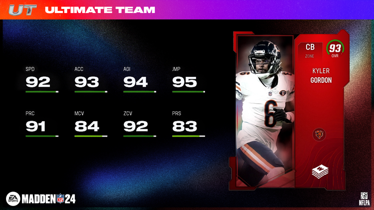 m24ww6-Kyler Gordon - 16x9-hifiusiugfg