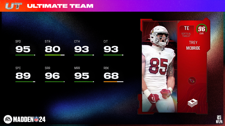 m24ww6-Trey McBride - 16x9-kjbfjhoshgue