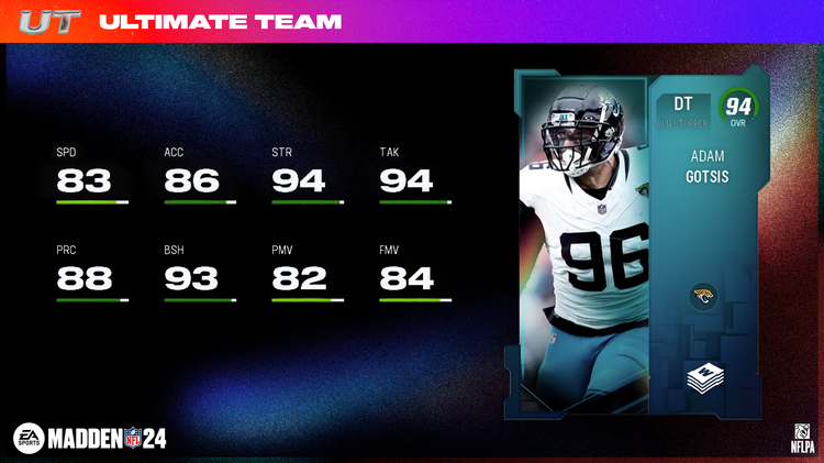 m24ww8-Adam Gotsis - 16x9-jbiugigergg