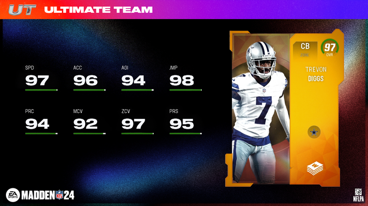 m24ww8-Trevon Diggs - 16x9-jbgiueriugeur