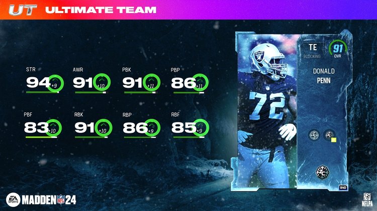 m24zc-chempenn-block-qwjwfooisj