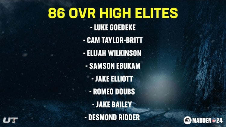 m24zc1-86elites-list-iugwyiudfs