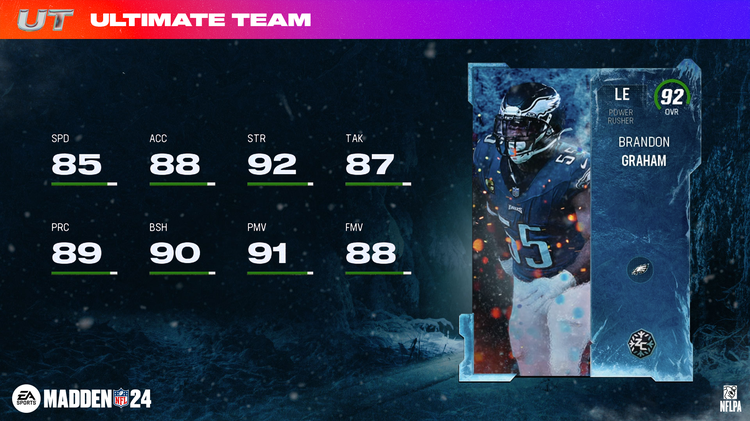 m24zc1-Brandon Graham - 16x9-yggiuwffd