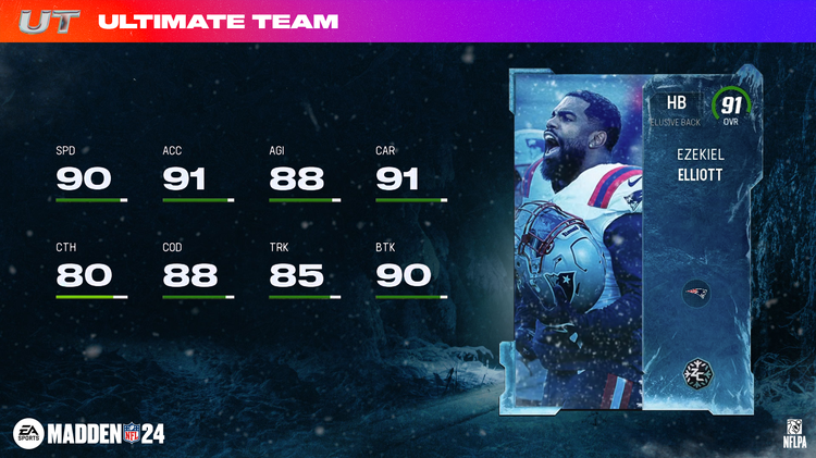 m24zc1-Ezekiel Elliott - 16x9-hiuguiwhgdh