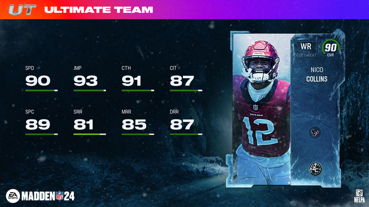 m24zc1-Nico Collins - 16x9-kgjhfufgyg