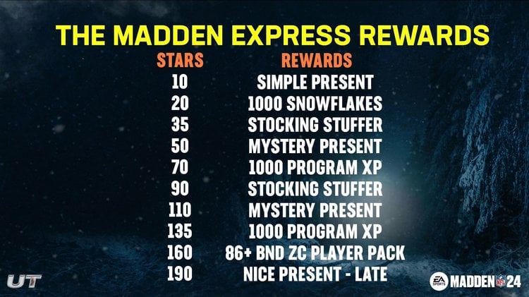 m24zc1-maddenexpresschalls-rewards-jbsiberuge