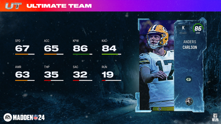 m24zc2-Anders Carlson - 16x9-ighweiuhfushfud