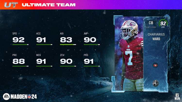 m24zc2-Charvarius Ward - 16x9-oijoijoijwf