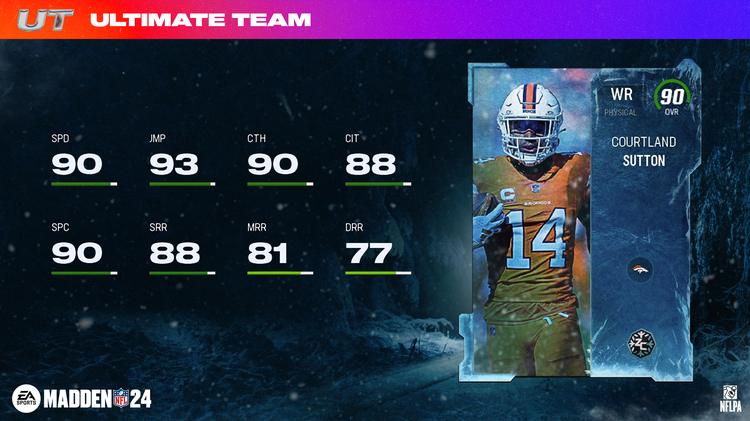 m24zc2-Courtland Sutton - 16x9-iaghigiu